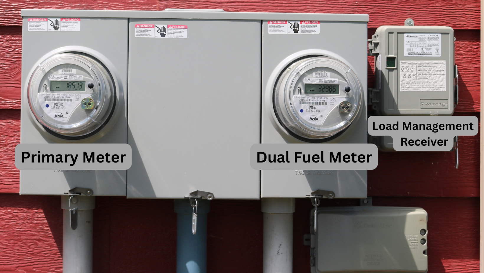 Dual Fuel Meter Explanation